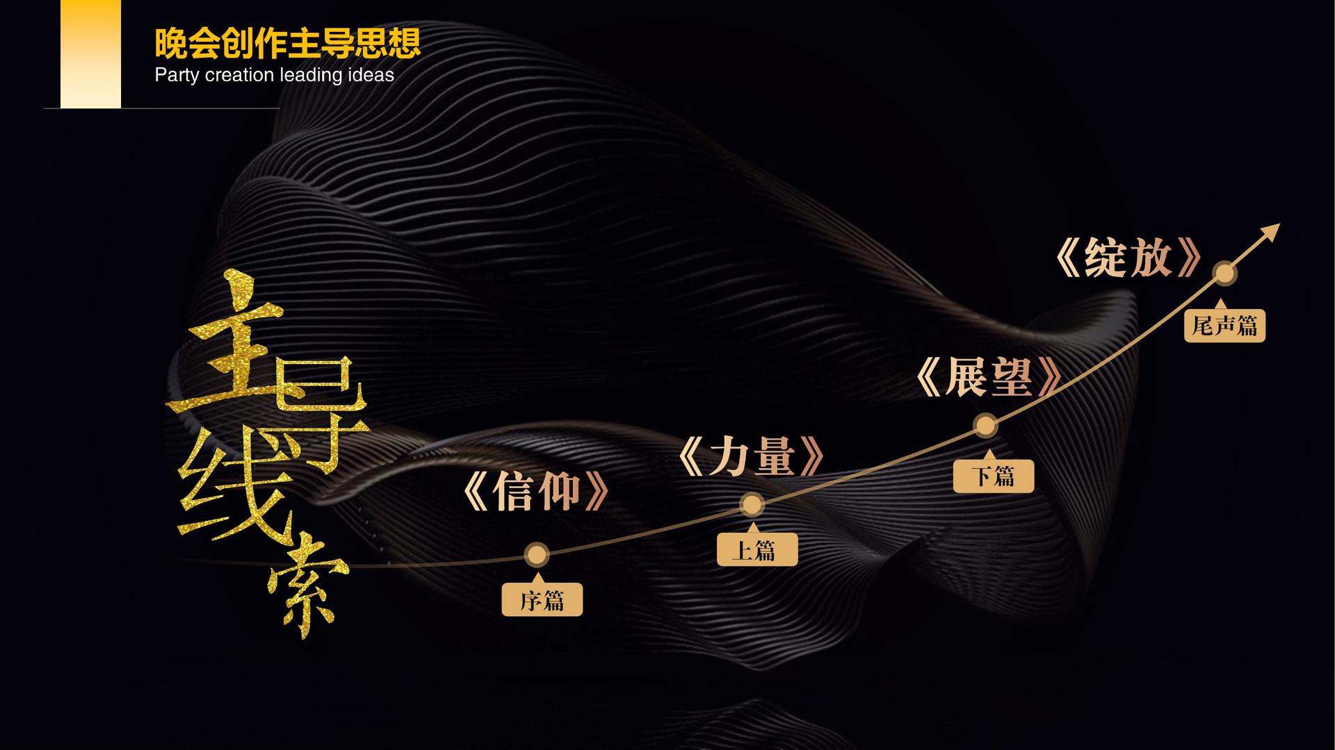 恒耀传媒与国家大剧院达成战略合作